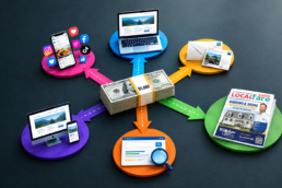 marketing